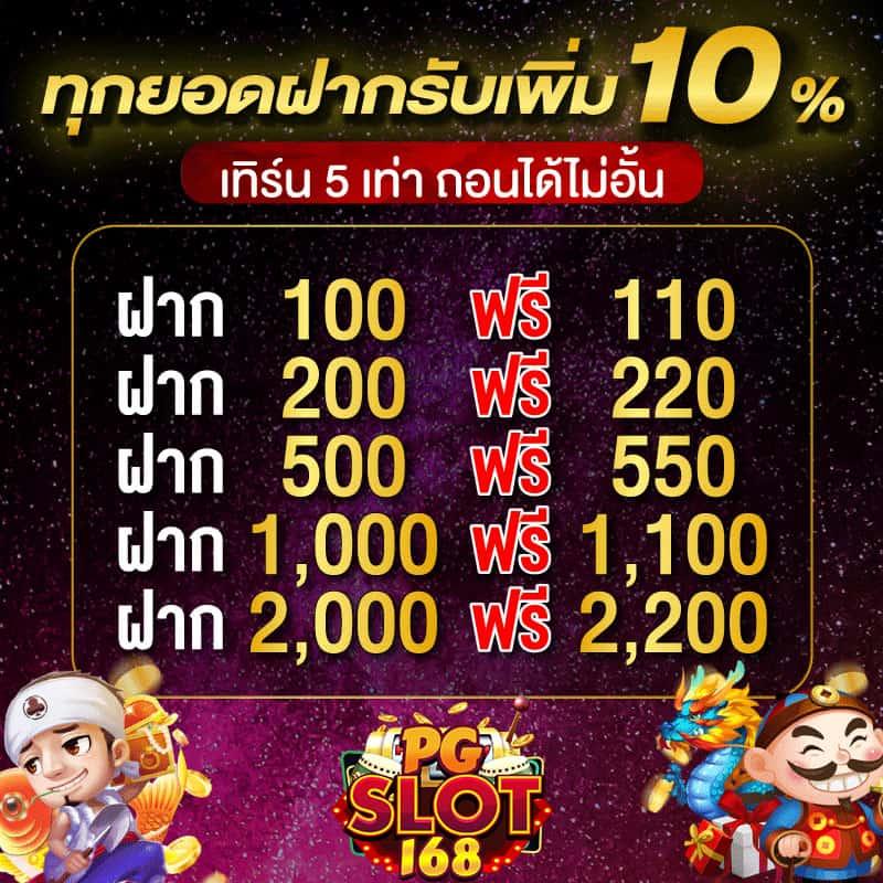 15 รับ 100 ทํา 200 ถอน 100 วอ เลท โปรโมชั่นล่าสุดในไทย