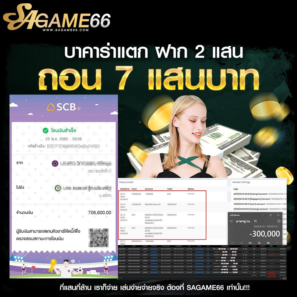 50รับ100ทํา300ถอนได้หมดล่าสุด: โปรโมชั่นคาสิโนที่ไม่ควรพลาด