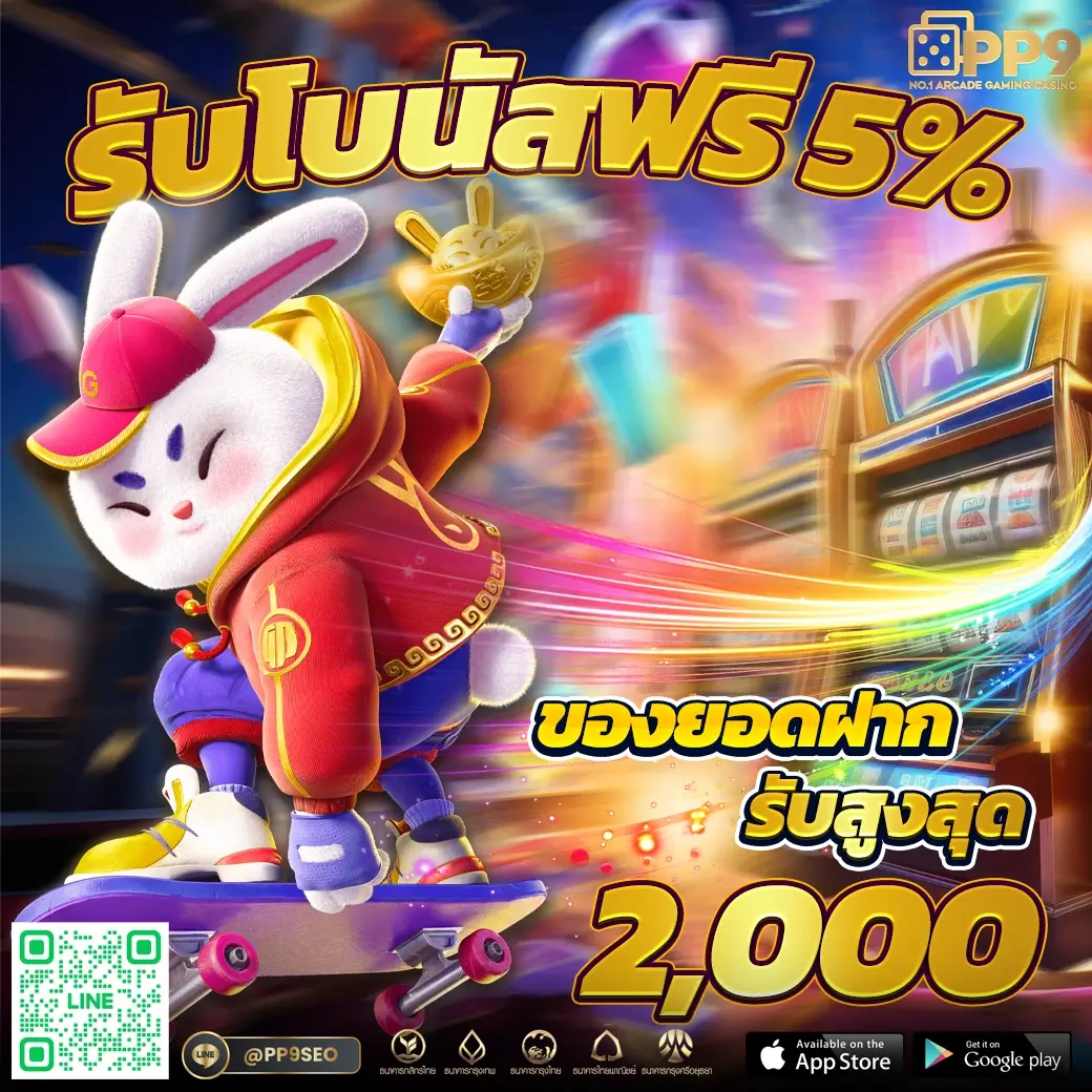 777 Superslot: สนุกกับเกมสล็อตยอดนิยม ไม่ต้องดาวน์โหลด