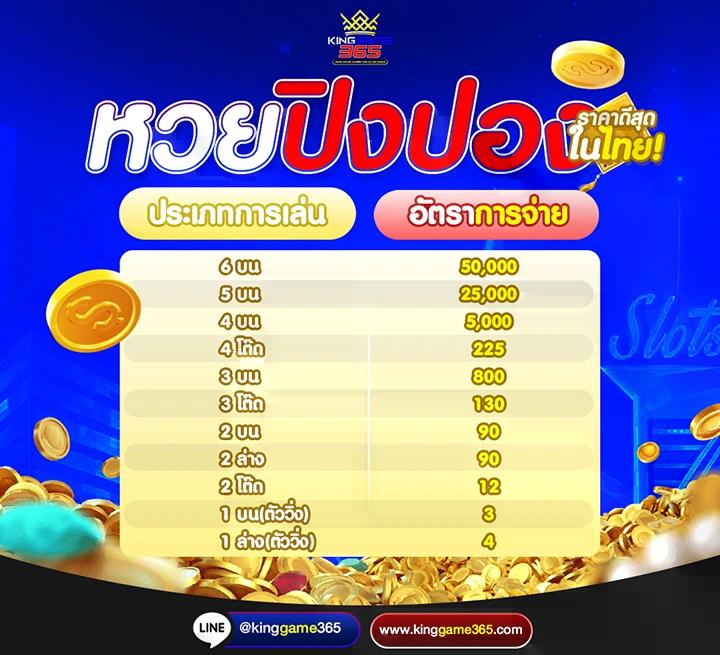 Auto Slot คาสิโนออนไลน์เล่นง่าย แจกโบนัสสูงสุด 2023