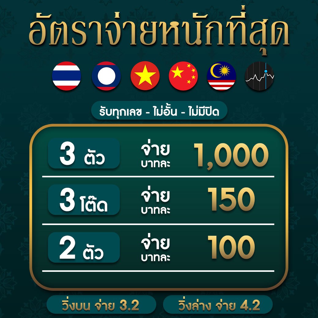 Betflixทางเข้า: คาสิโนออนไลน์ครบวงจร โบนัสมากมาย 