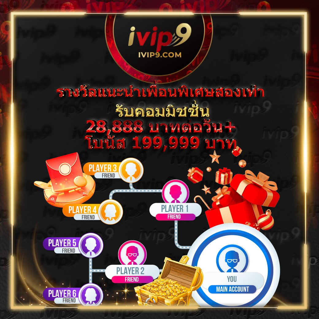 Big Win Auto Slot: คาสิโนออนไลน์ที่โดดเด่นในปี 2023