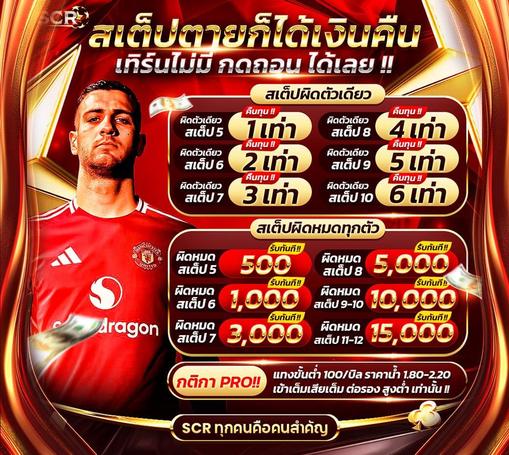 Frenzy 1688: คาสิโนออนไลน์ที่สุดแห่งปี 2023 รับโบนัสพิเศษ