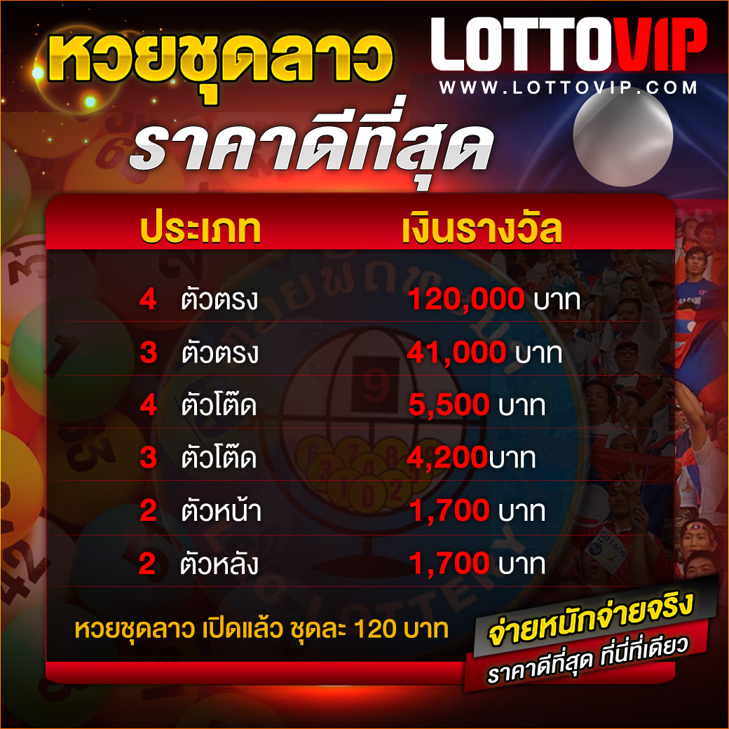 Hotlive 1668 สล็อต: เล่นเกมสล็อตสุดมันส์รับโบนัสใหญ่!