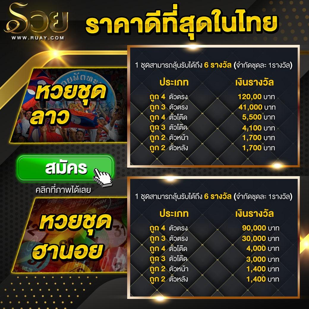 Lucabet เครดิต ฟรี 100: คาสิโนชั้นนำในไทย เล่นง่าย ได้เงินจริง