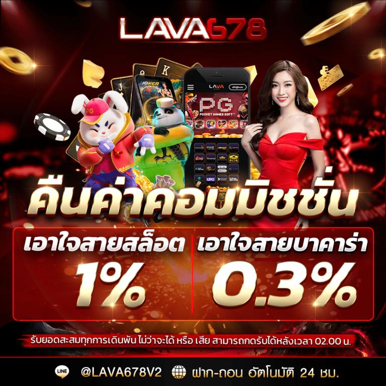 Mafia Slot: คาสิโนสล็อตชั้นนำ พร้อมโปรโมชั่นสุดคุ้ม!