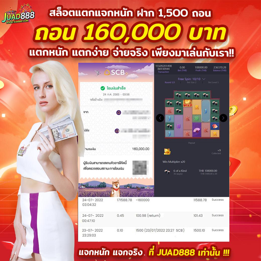 Megac4 Slot: สุดยอดคาสิโนออนไลน์ที่ไม่ควรพลาด 