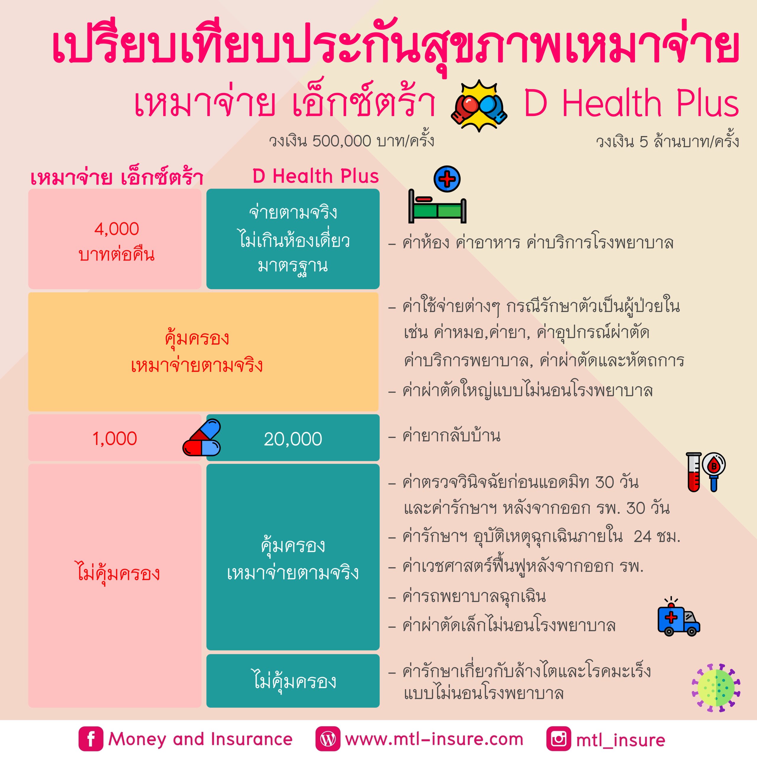 PGSlot888TH คาสิโนที่ดีที่สุดในไทย พร้อมโปรสุดปัง 2023