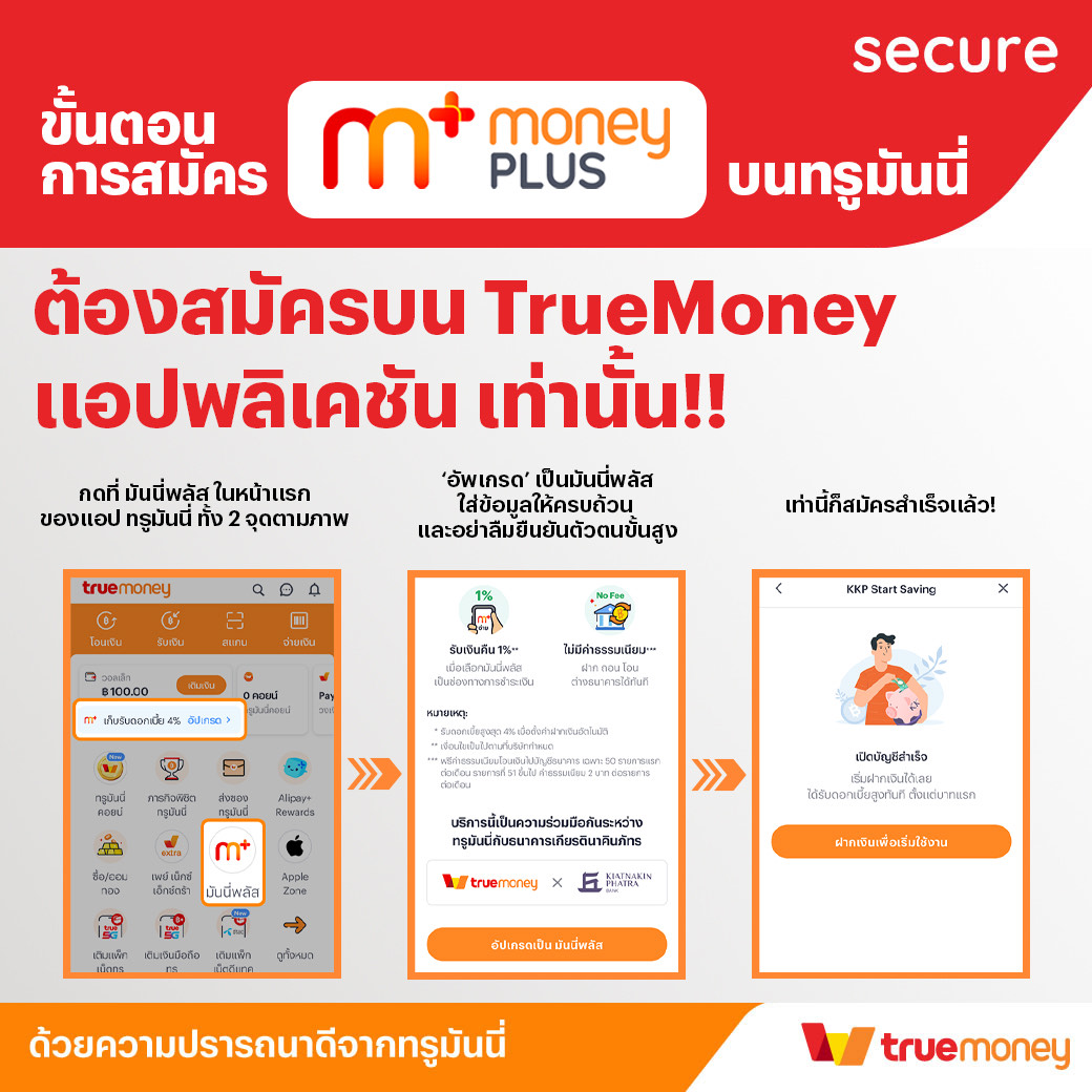 PG Slot Wallet: คาสิโนออนไลน์ แจ็คพอตแตกง่าย ล่าสุด 2023