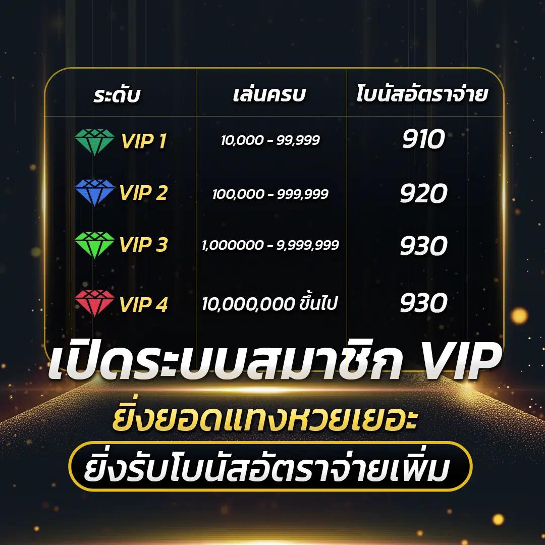 PG Slot ใหม่ล่าสุด: สุดยอดคาสิโนออนไลน์ที่คุณห้ามพลาด 