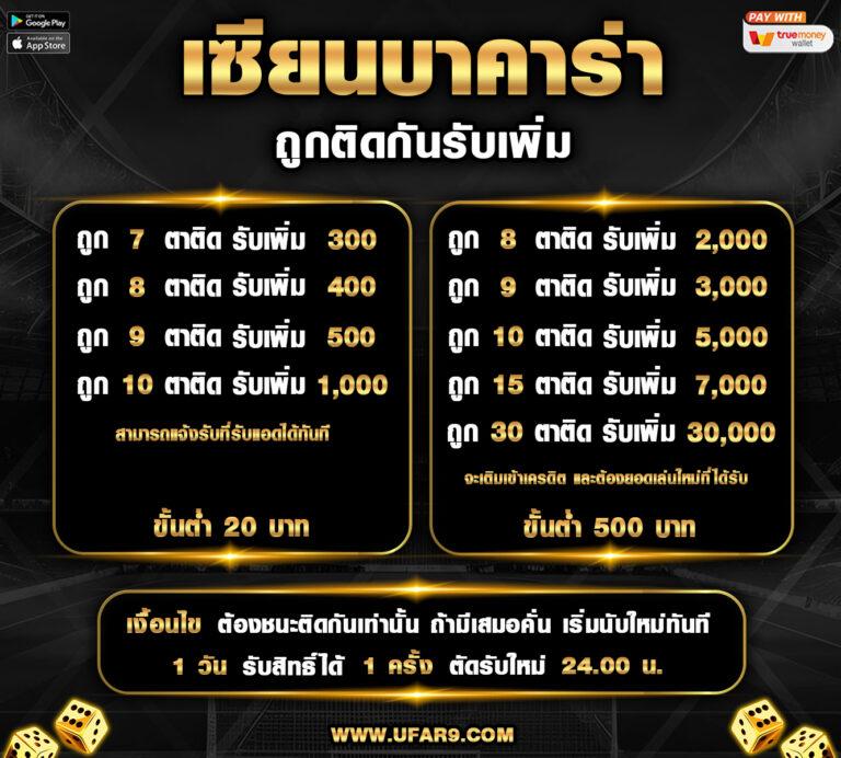 PG ฝาก 9 รับ 100 คาสิโนออนไลน์โปรโมชั่นสุดคุ้ม 2023