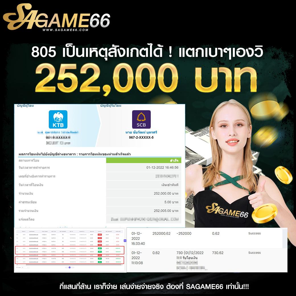 PG เครดิต ฟรี 200 ยืนยัน เบอร์ โปรโมชั่นคาสิโนออนไลน์ที่ดีที่สุด