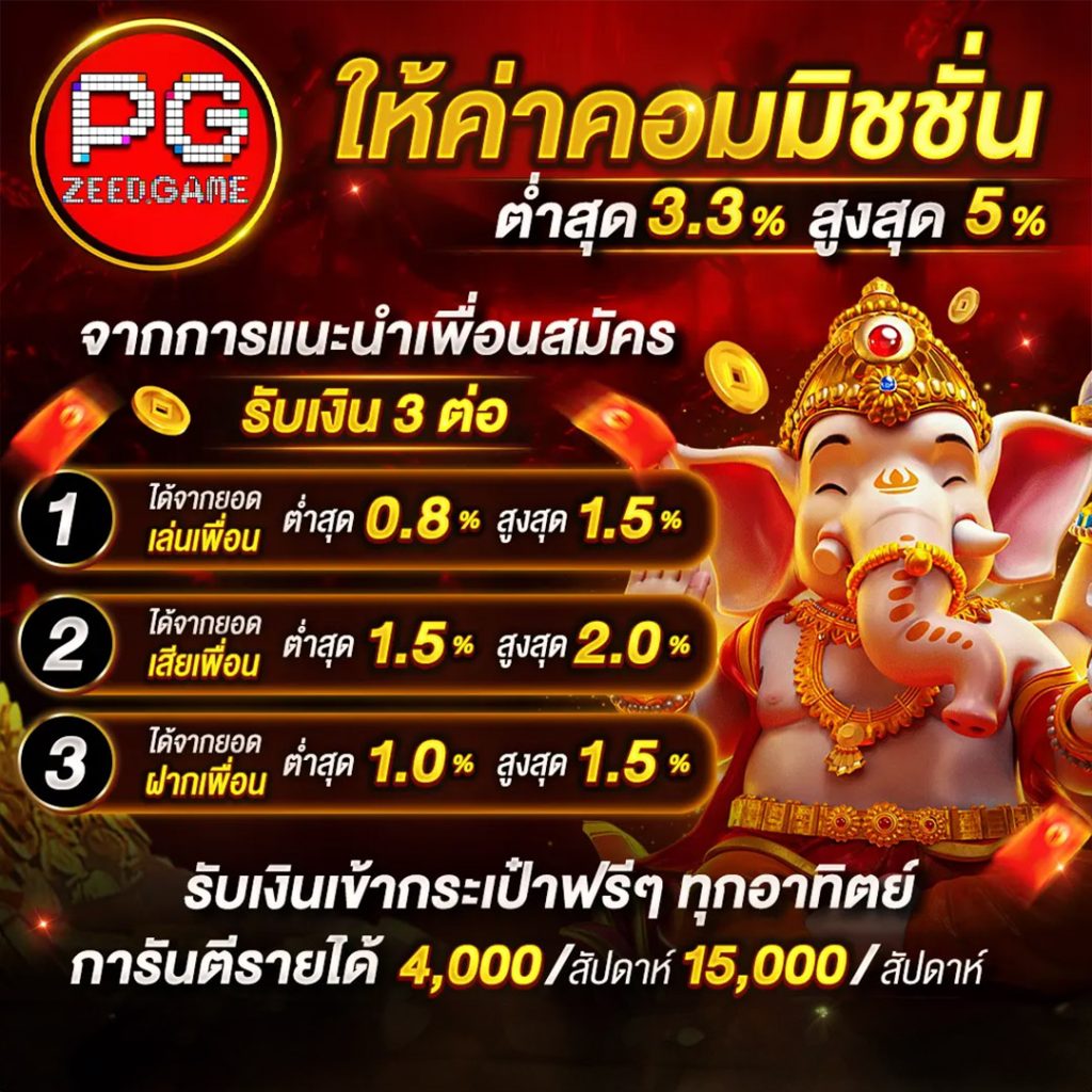 Shark PG Slot: ต้นตำรับสล็อตสุดมันในยุคดิจิทัล