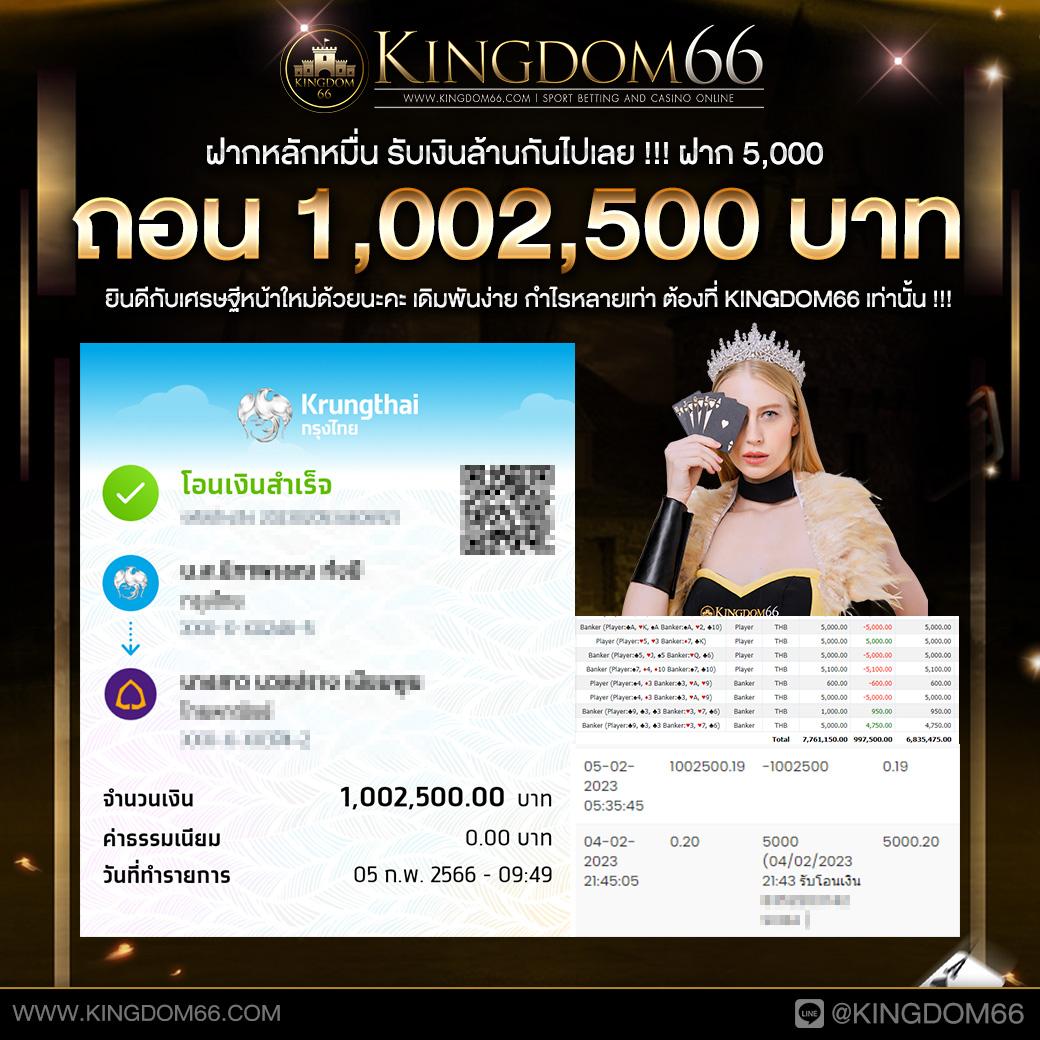 Wheel Spin Casino: สุดยอดประสบการณ์เกมออนไลน์ที่คุณต้องลอง