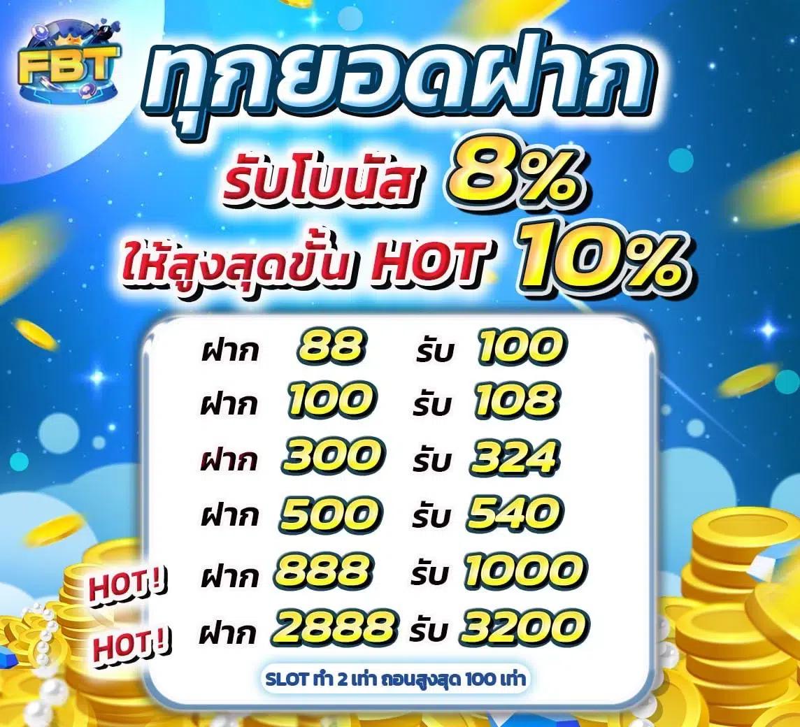 g2g1bet เข้าสู่ระบบคาสิโนออนไลน์ ขั้นต่ำ 1 บาท สนุกได้ไม่มีที่สิ้นสุด