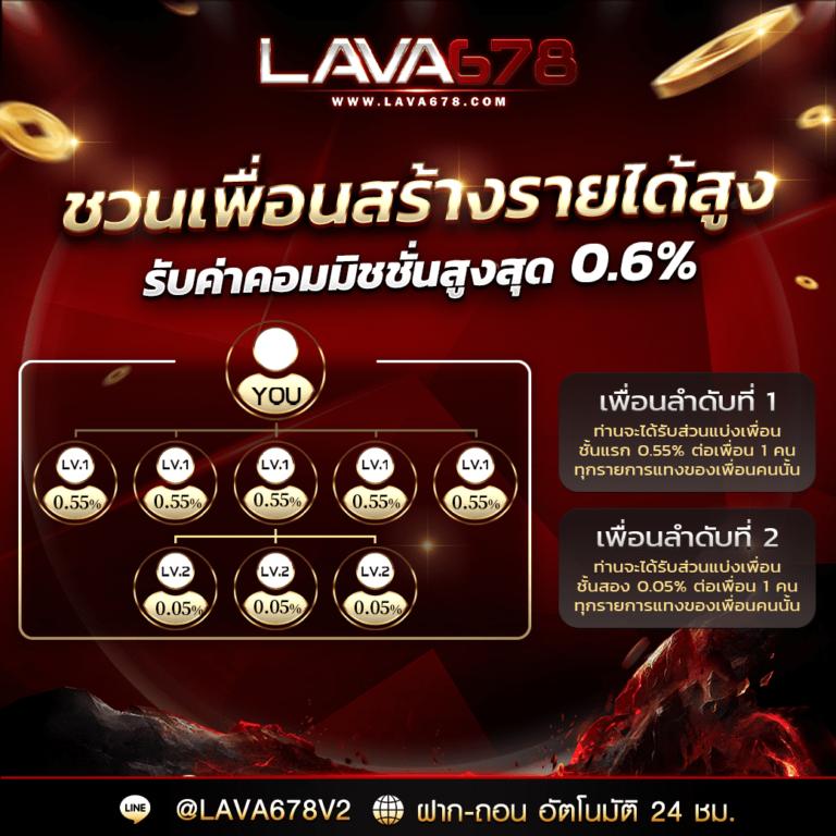 game168bet: คาสิโนออนไลน์อันดับหนึ่ง โบนัสมากมาย 2023