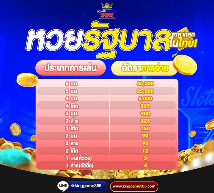 kub168 สล็อต - เว็บตรงคาสิโนออนไลน์ที่ดีที่สุดในไทย