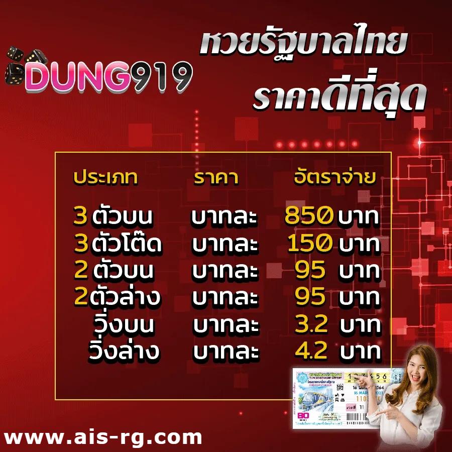 n83 com สล็อต: สุดยอดคาสิโนออนไลน์ เล่นง่าย รางวัลเพียบ