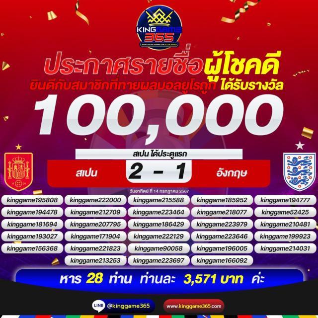 n93 slot: คาสิโนสล็อตสุดฮิตในประเทศไทย พร้อมโปรโมชั่นพิเศษ