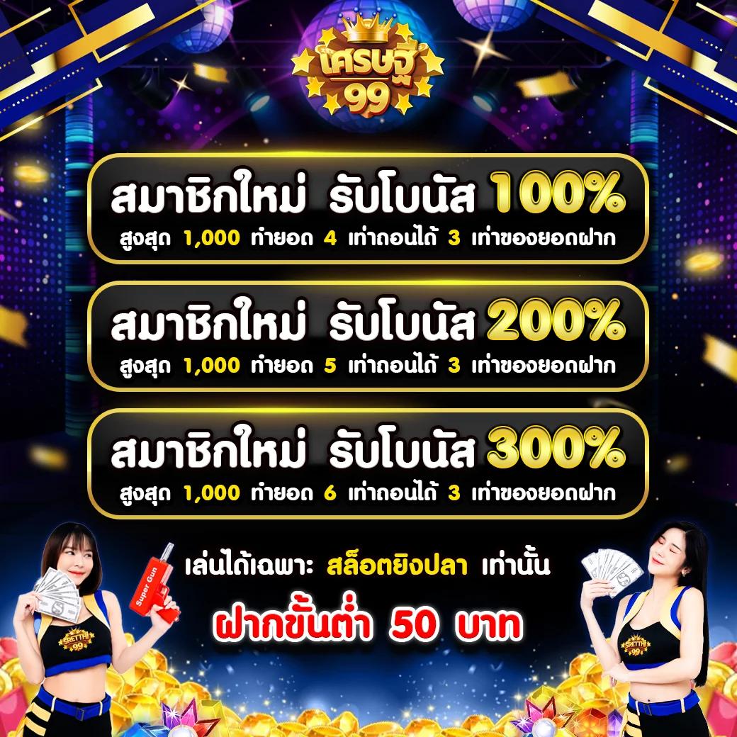 คาสิโนออนไลน์ 555slot: สนุกกับเกมส์สล็อตมาแรงในไทย