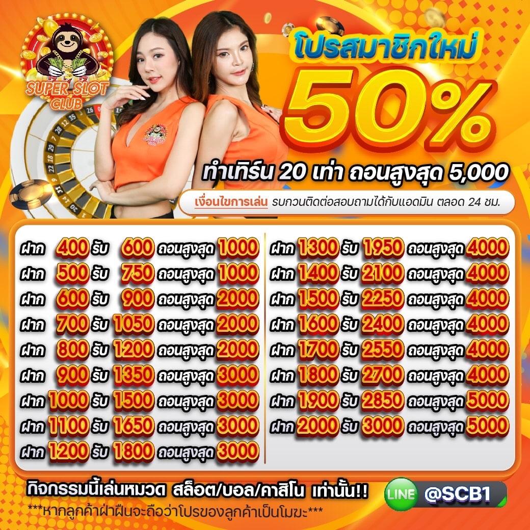 คาสิโนออนไลน์ 888cat เกมสนุก สูตรลับยอดนิยมในไทย