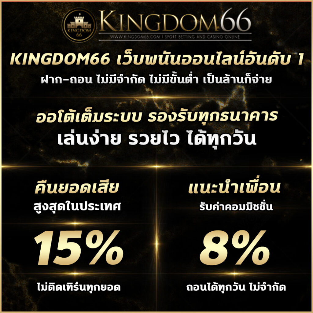 คาสิโนออนไลน์ Cat88: เกมใหม่สุดฮิตในประเทศไทย 2023