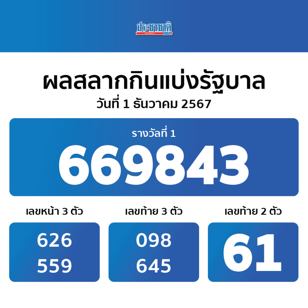 คาสิโนออนไลน์ pxj thai สัมผัสประสบการณ์ใหม่ที่คุณไม่ควรพลาด