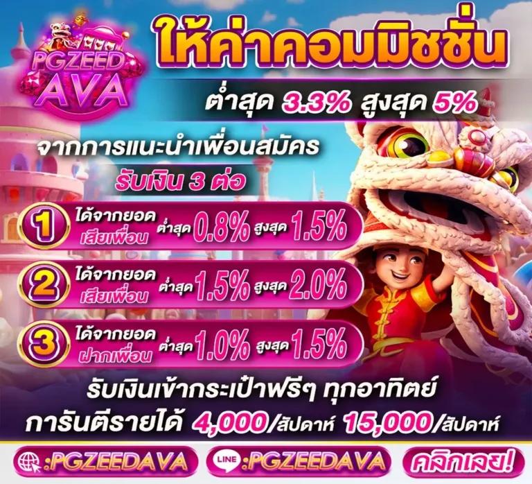 คาสิโนออนไลน์ ผลบภาษาไทย สนุกง่าย รางวัลเพียบ เดิมพันทันสมัย