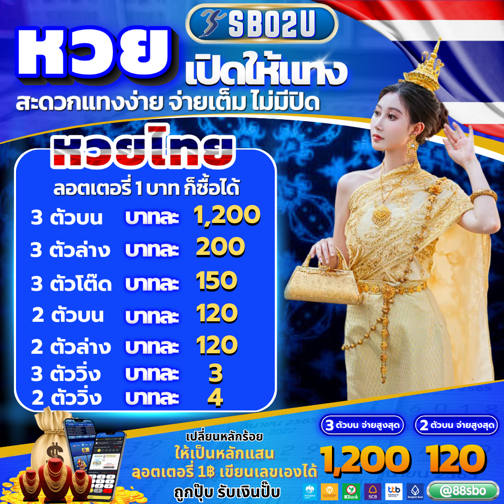 คาสิโนออนไลน์ ผลบอลสดl เล่นง่าย แจกจริง พร้อมโปรโมชั่นใหม่ล่าสุด