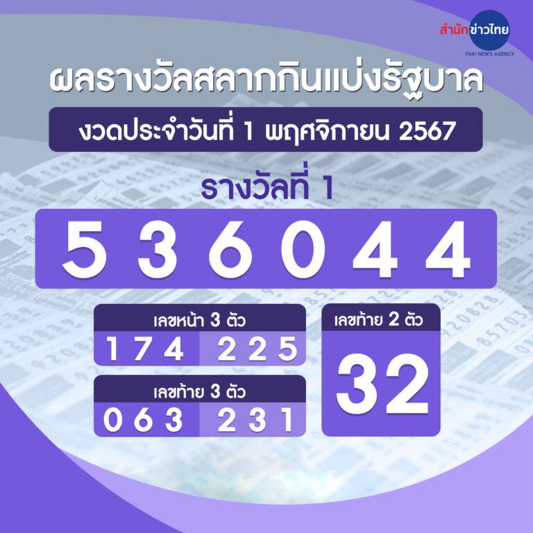 คาสิโนออนไลน์ ผลบอลสดเจ็ดเอ็ม: เดิมพันง่าย ได้เงินจริง