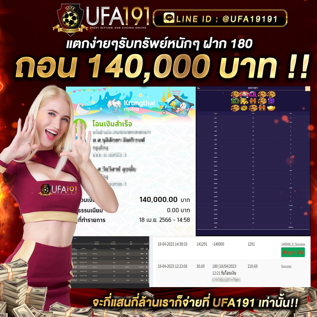 คาสิโนออนไลน์ สุ่มวงล้อ: ลุ้นโชคกับเกมสล็อตใหม่ล่าสุด