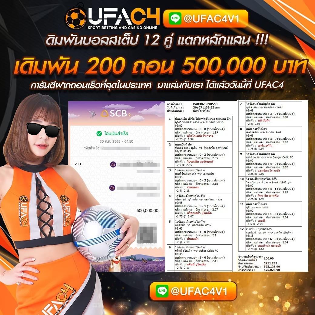 ทดลองเล่น Slot PG Demo: คาสิโนเกมยอดนิยมในไทย