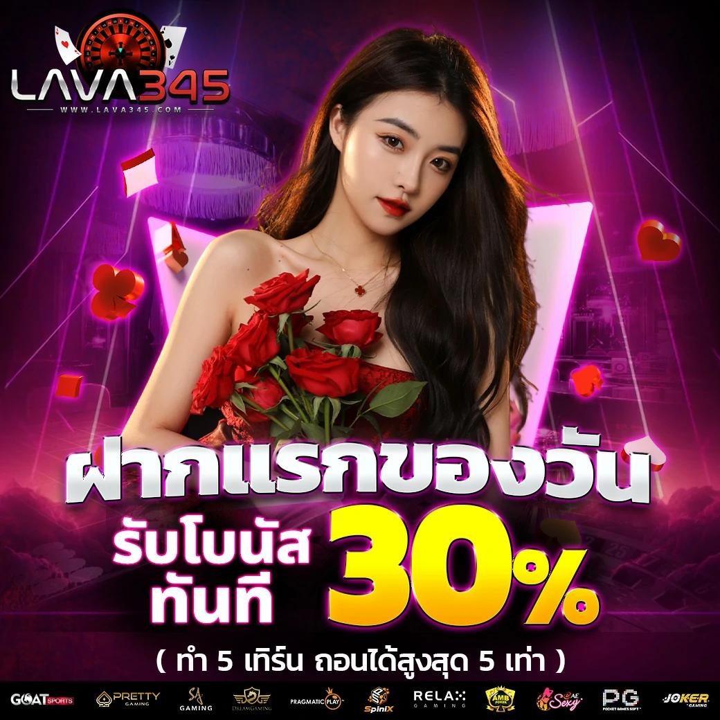 ทดลองเล่นสล็อตฟรี 88: สนุกกับสล็อตแตกง่ายที่นี่!