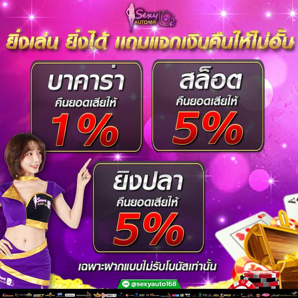 ทีเด็ดบอลวันนี้7m | คาสิโนออนไลน์ที่ดีที่สุดในไทย