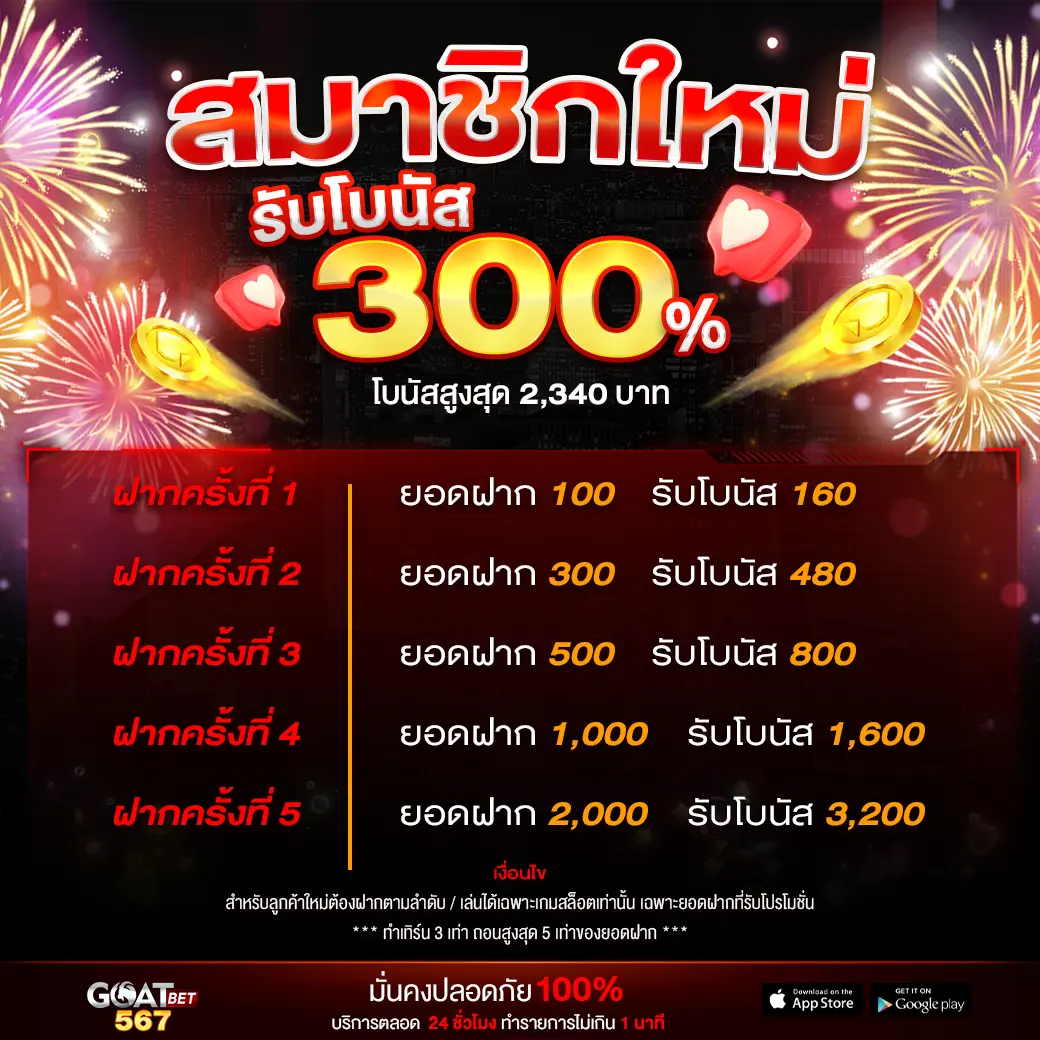 ฝาก15รับ100 วอเลทpg: โปรโมชั่นสุดพิเศษที่คุณไม่ควรพลาด