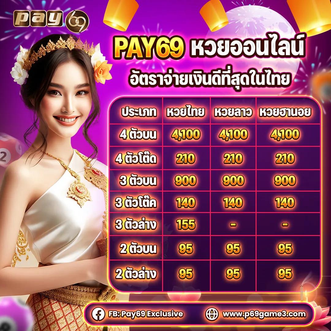 ฝาก 1 บาท ฟรี 50 บาท ล่าสุด กดรับ เอง โปรโมชั่นดีที่นี่