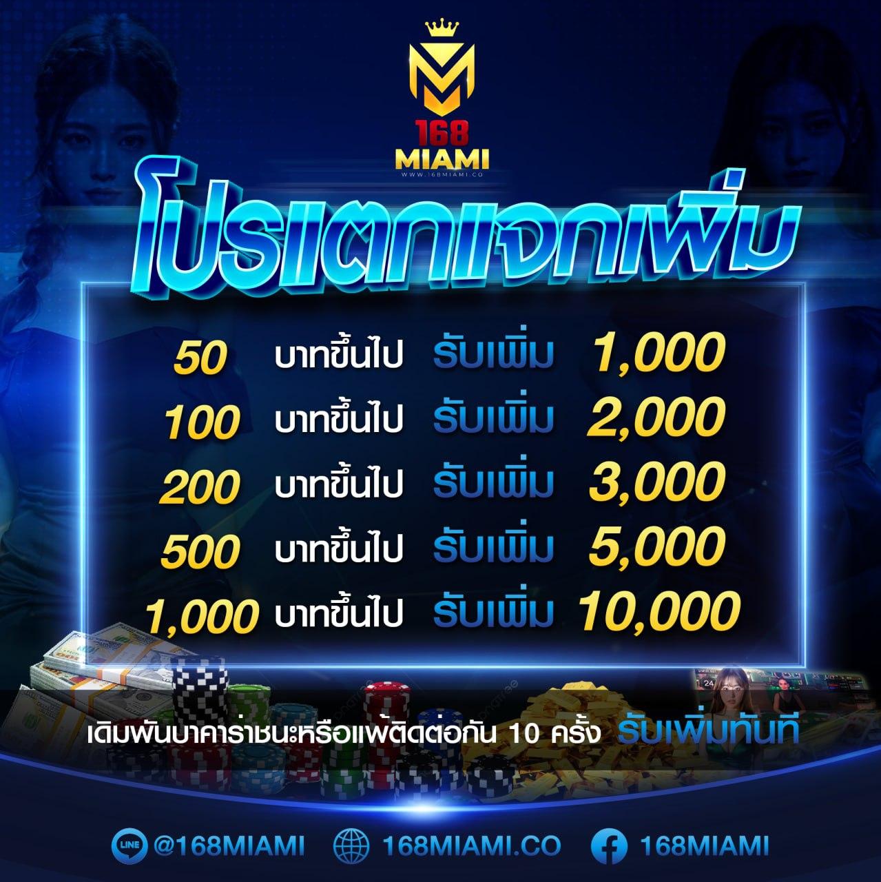 ฟุตบอลคืนนี้: คาสิโนออนไลน์ที่สนุกสุดมันส์ 24 ชม.