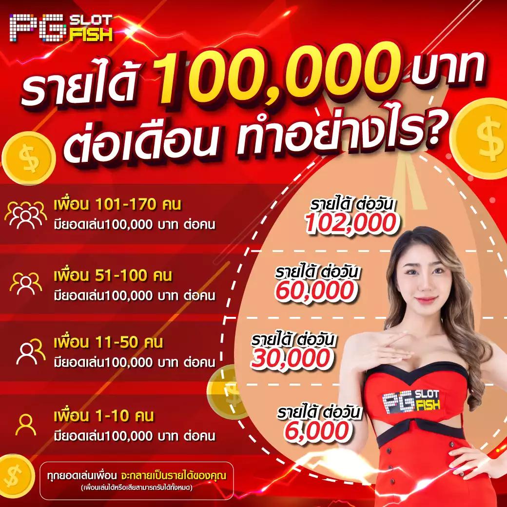 สมัครง่าย goat88bet คาสิโนยอดนิยม เล่นสนุก ครบวงจร