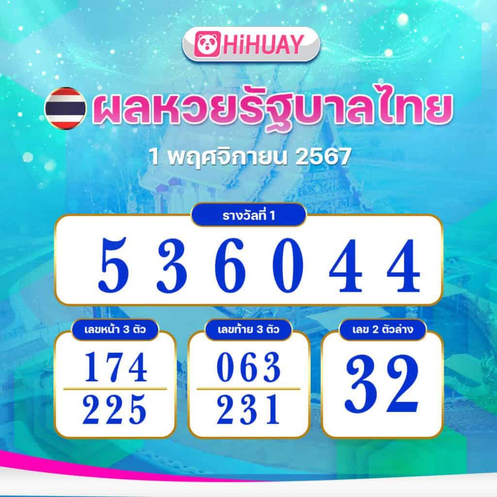 สล็อต789 PG: แหล่งรวมเกมสล็อตที่ดีที่สุดในไทย