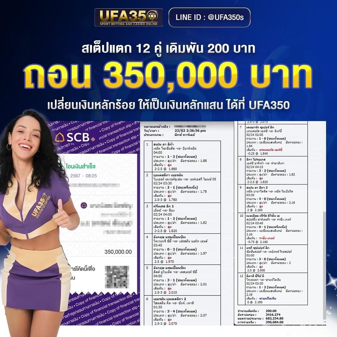 สล็อต879 - เว็บพนันออนไลน์มาตรฐาน สล็อตยอดนิยมในไทย