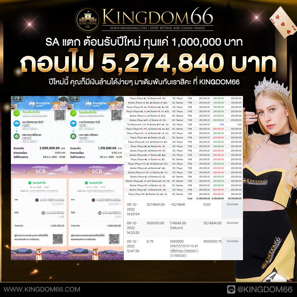 สล็อต Big Win: ประสบการณ์เดิมพันสล็อตออนไลน์ยอดนิยมในไทย