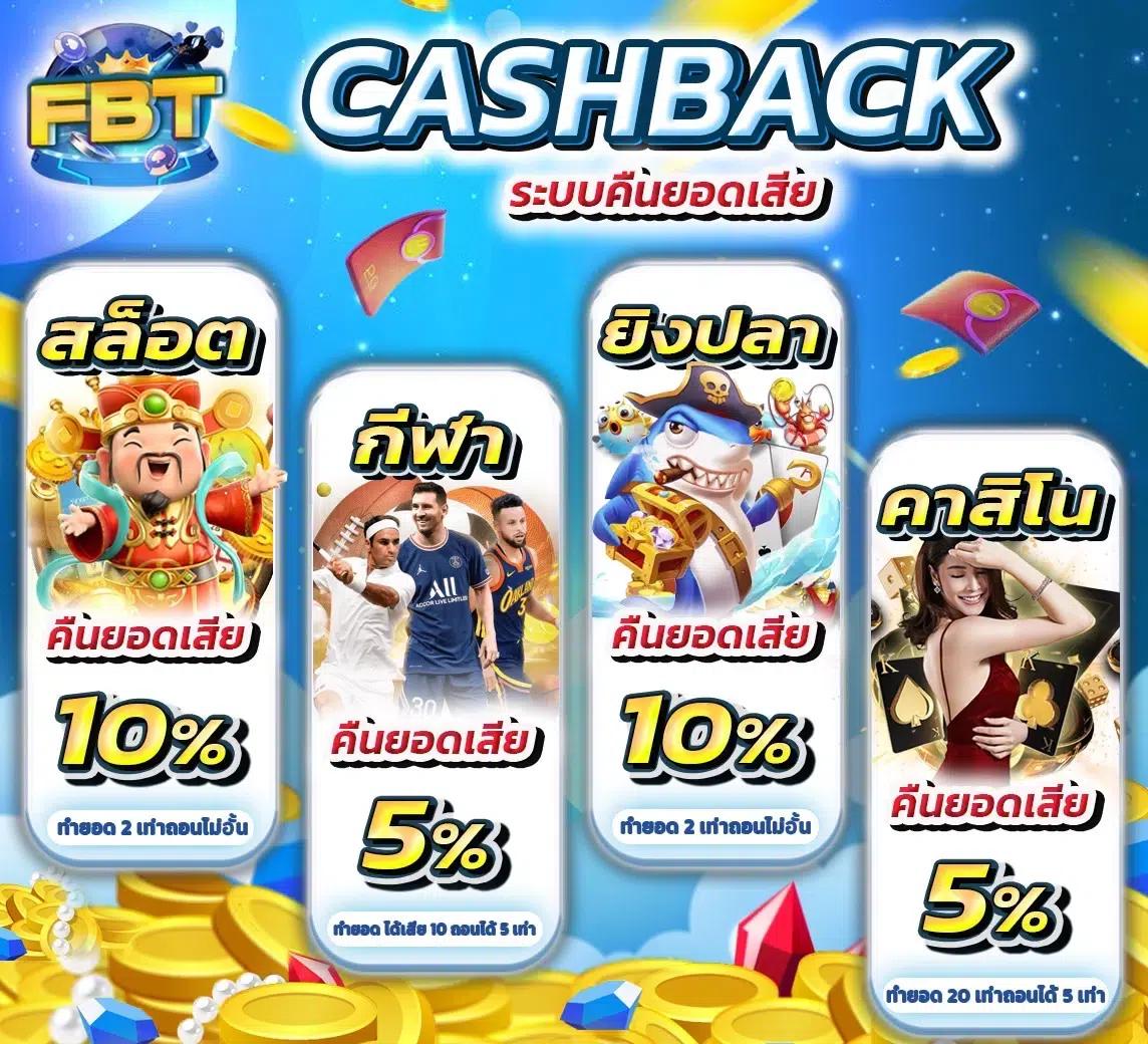 สล็อต เว็บ ตรง ขั้น ต่ํา 1 บาท สนุกสุดมันส์ในทุกเกม