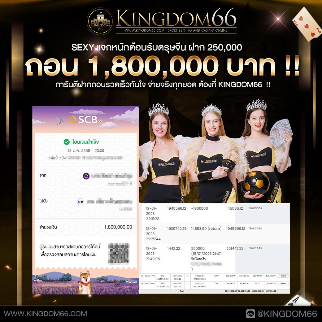 สล็อตฝาก10รับ100: โปรโมชั่นสล็อตใหม่ล่าสุดที่ฮิตในไทย