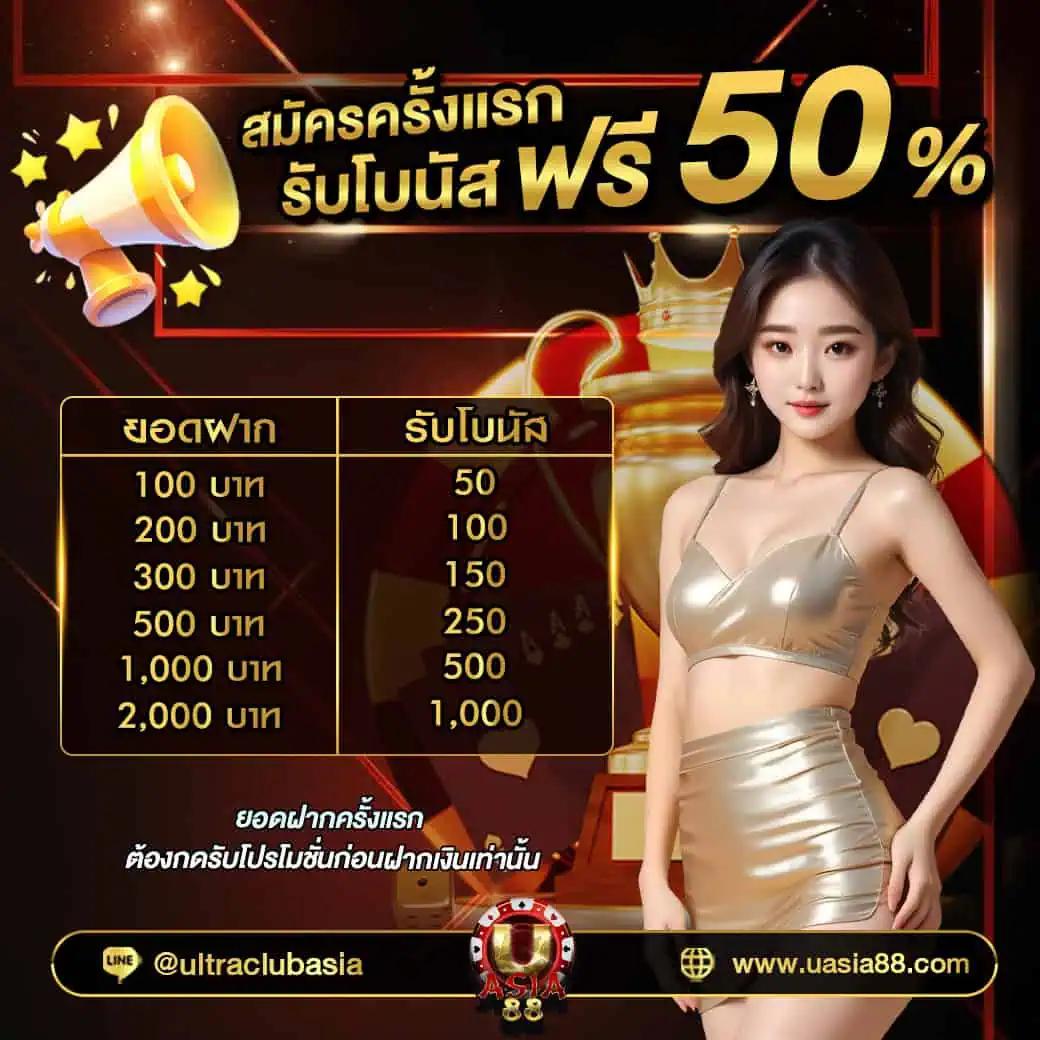 สล็อตยักษ์เขียว15รับ100: โบนัสจัดเต็ม สนุกเร้าใจทุกวัน