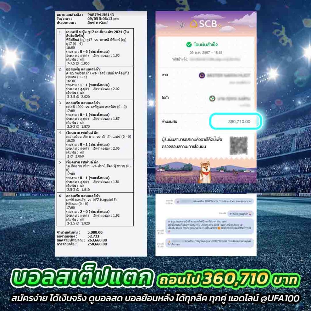 สล็อตออนไลน์ - ประสบการณ์เดิมพันทันสมัยที่คุณไม่ควรพลาด