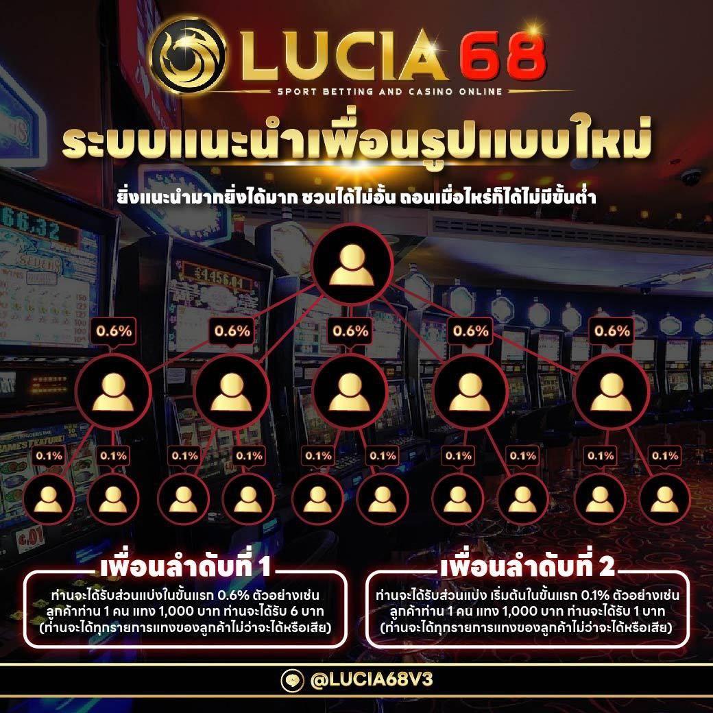 เศรษฐี 99 เครดิตฟรี เปิดประสบการณ์คาสิโนออนไลน์ใหม่ล่าสุด