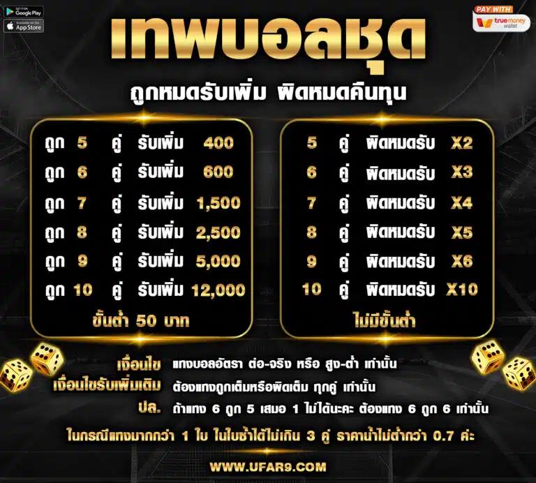 โปรแกรมบอลบ้านผลบอลวันนี้ - สุดยอดคาสิโนออนไลน์ครบวงจร